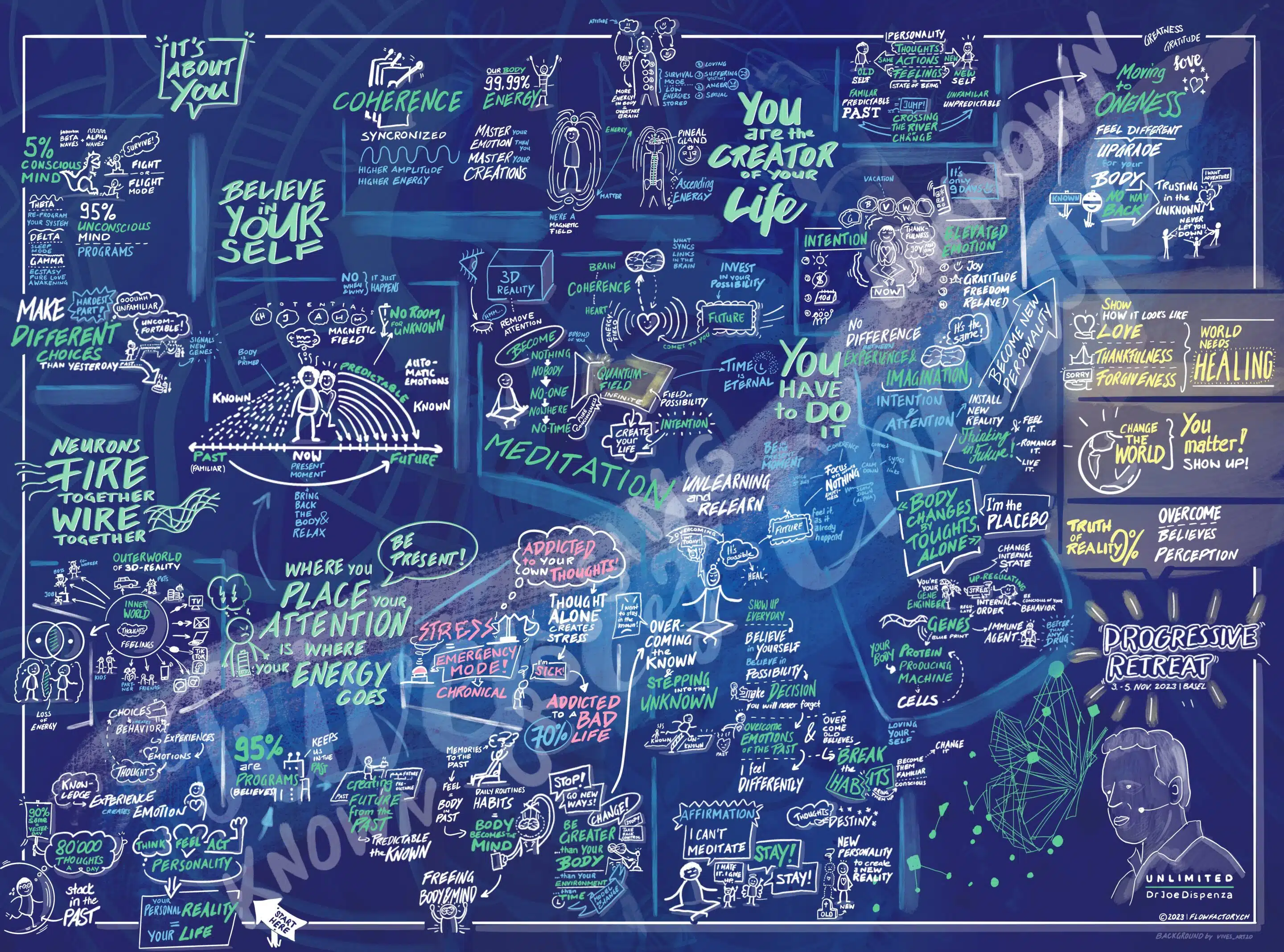 231105DrJoeDispenza_graphicRecording